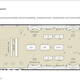 Illustration for article titled Leak: Inside the Microsoft Store With Wall-Sized Screens and the Answers Bar